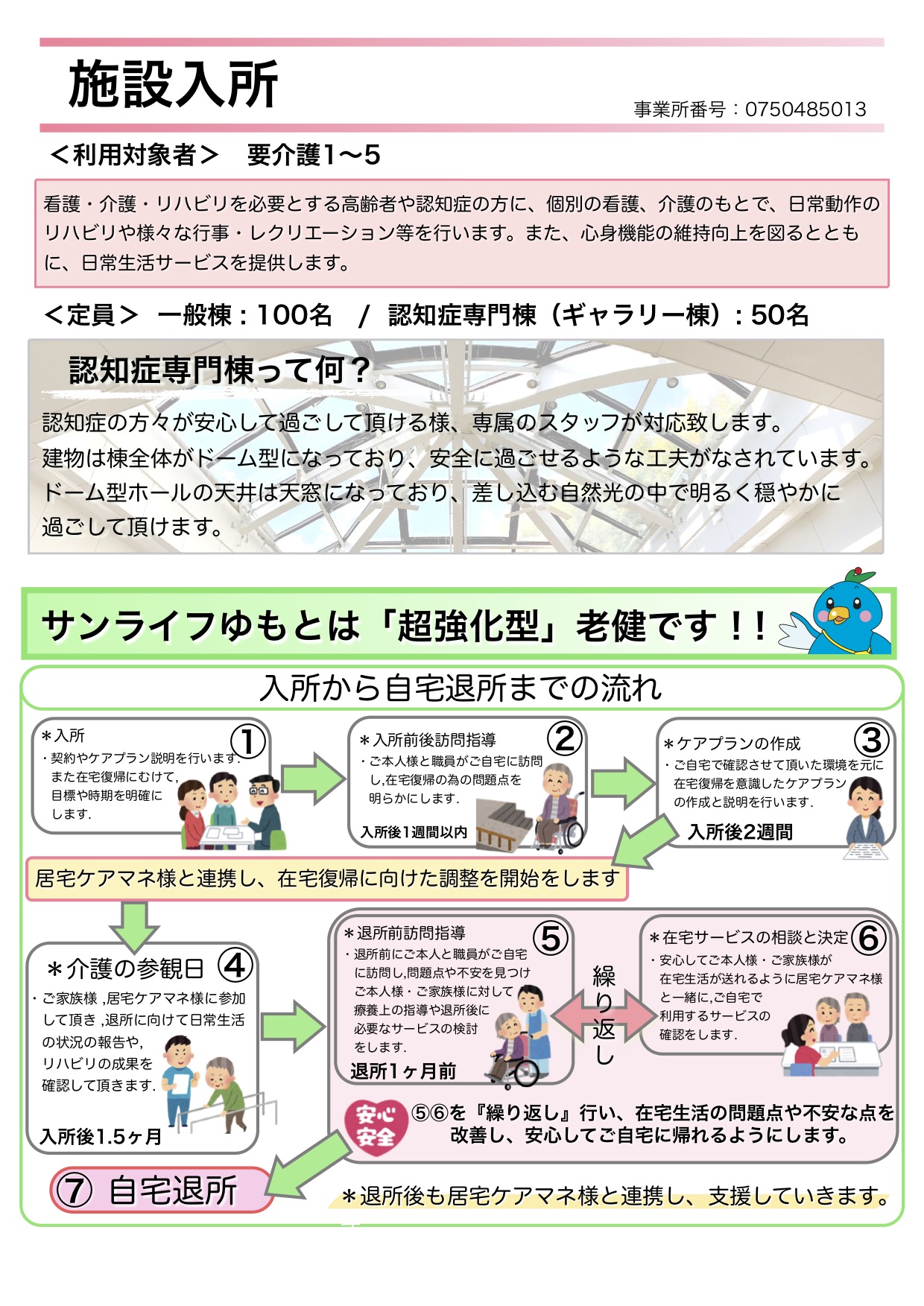 介護老人保健施設 サンライフゆもと